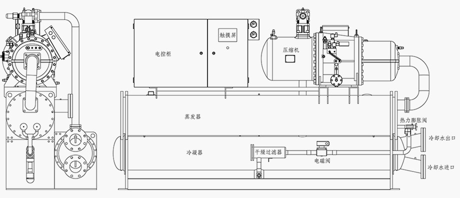 上海尚聿制冷設(shè)備有限公司官網(wǎng)，冷水機(jī)組，冷凍機(jī)，制冷設(shè)備