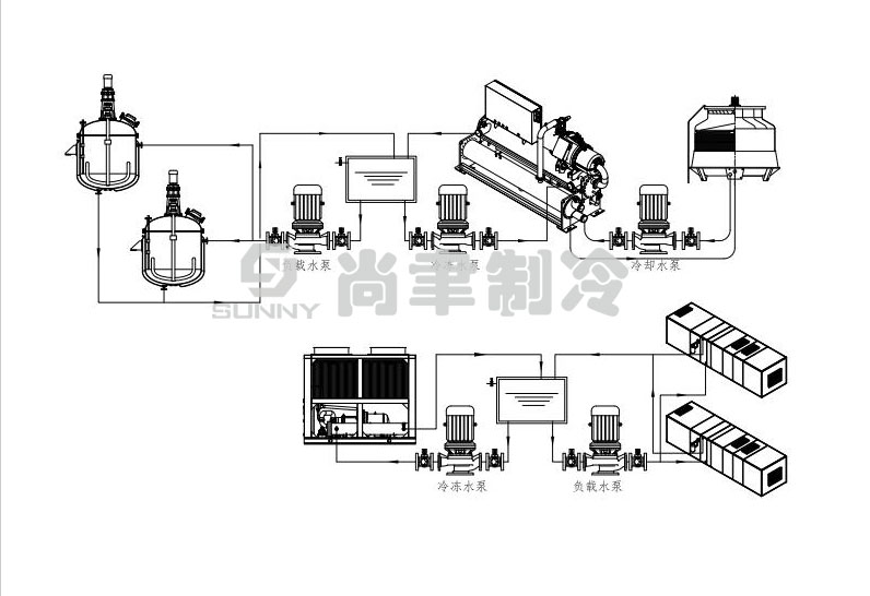 水系統(tǒng)簡圖-Model-(1).jpg 水系統(tǒng)簡圖-Model-(1).jpg